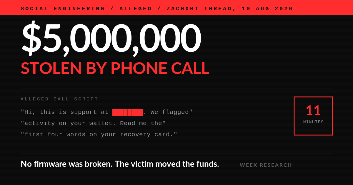 Tiffany Milanovich 与 500 万美元虚假客服诈骗剧本