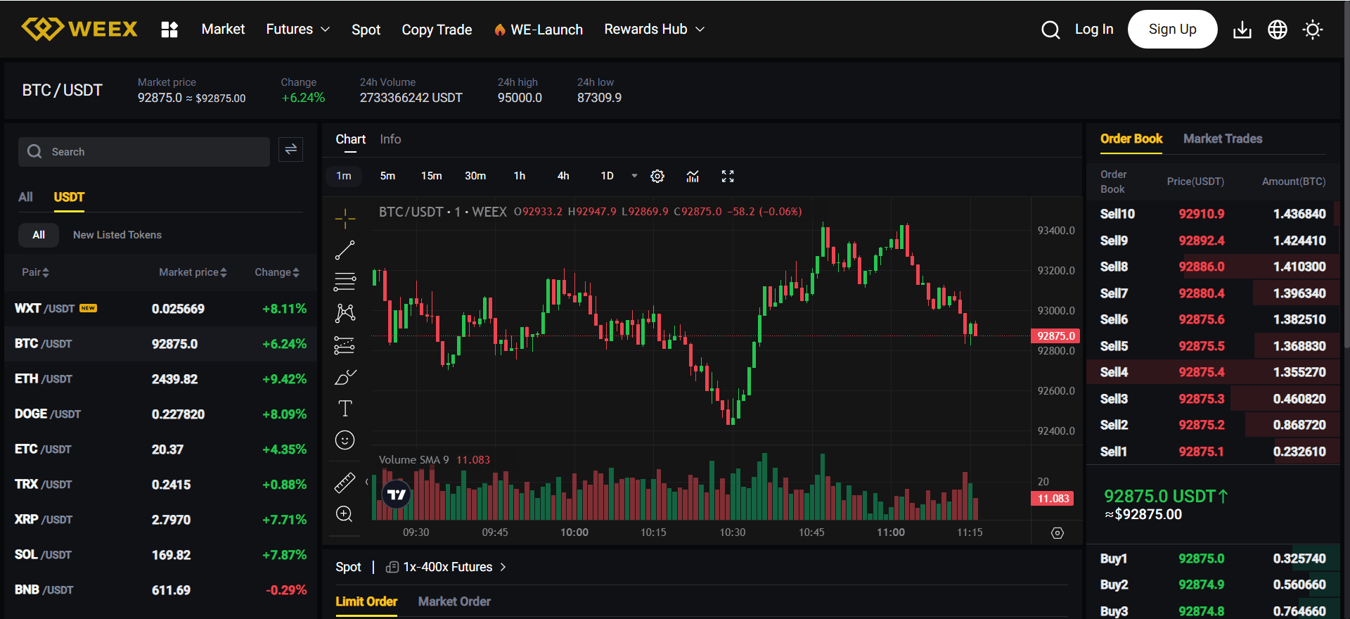 WEEX Spot Trading