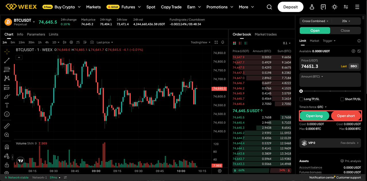how to set stop loss on weex